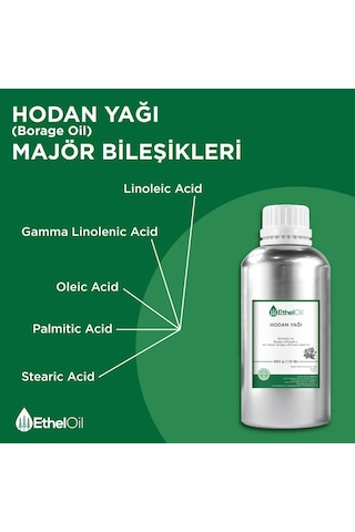 Hodan Yağı - 500 Gr - %100 Saf Ve Doğal Sabit Yağ 500 G