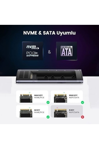 Ugreen M.2 NVME NGFF USB-C 3.2 Gen2 10Gbps Disk Kutusu