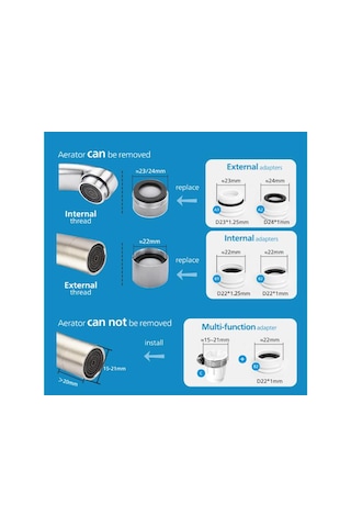 Philips Dijital Musluk Suyu Filtresi X-guard Awp3705p1/10
