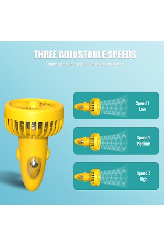 Kangvka Yazın Serinletici: Kol/ Boyun Bağlı Usb Şarjlı Mini Fan, 3 Hız Ayarı, Taşınabilir Ev/ Dışarı/ Seyahat/ Ofis F6 Sarı