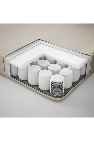 Ikea Vannareıd Tek Kişilik Yatak, Bej, 80x200 Cm