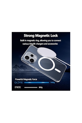 Oppo Reno15 5g Uyumlu Kılıf Sararmaz Kamera Korumalı Magsafe Mika Sert Parlak Şeffaf Kapak Beyaz