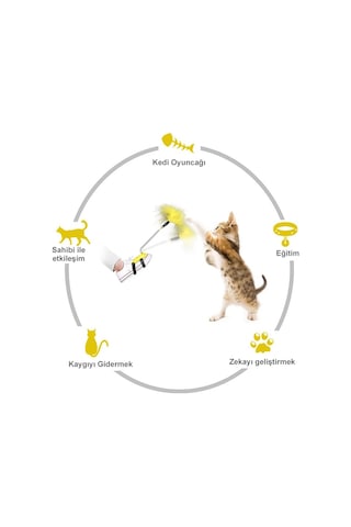 Tüylü Kedi Ayak Oltası Kedi Oyuncağı Fonksiyonlu Yaylı