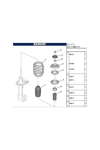 Amortisör Üst Tabla Partner Tepee 5033f7