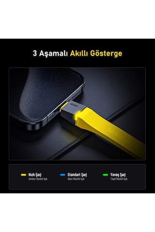 Aohi The Future 4-in-1 40gbps 8k Destekli 240w Pd 3.1 Usb4 Süper Hızlı Şarj/data Kablo, Youth 140w 3