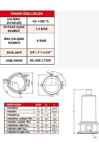 Hidrolik Geri Dönüş Filtresi Kağit 1 1-4"