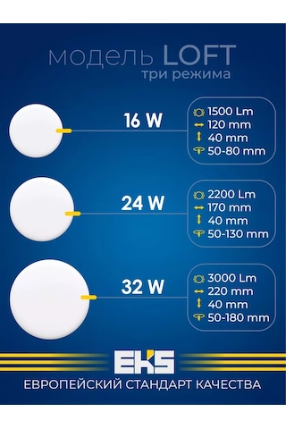 Eks Loft 3 Modlu Yuvarlak 32 W, 3000 Lüks Gömme Lamba 176537985 Beyaz