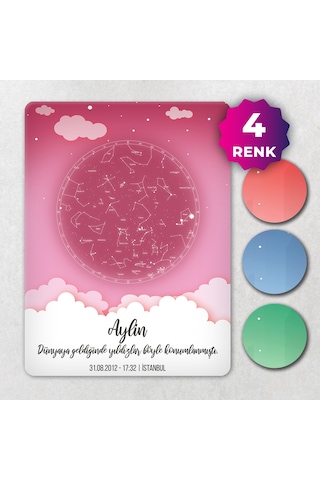 Decorita Decorıta | Yeni Doğan Hediyelik Gökyüzü Haritası - Cam Tablo