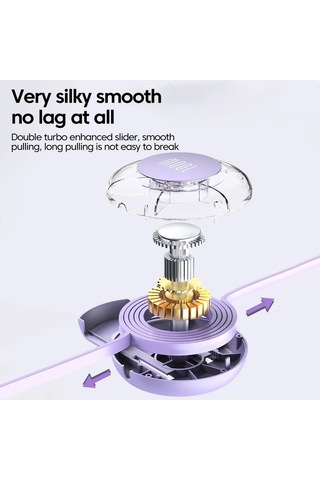 Tongxida 100w Pd Hızlı Şarj Kablosu, Usb-c İphone Uyumlu, Xiaomi Huawei Tablet Pink 1m