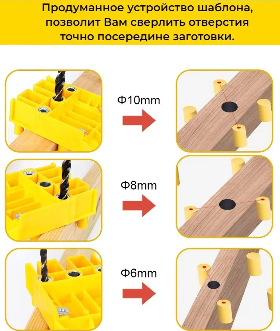 Yakımodo Aletli Mobilya Delme Kılavuzu, Tenka Şablonu 153893825