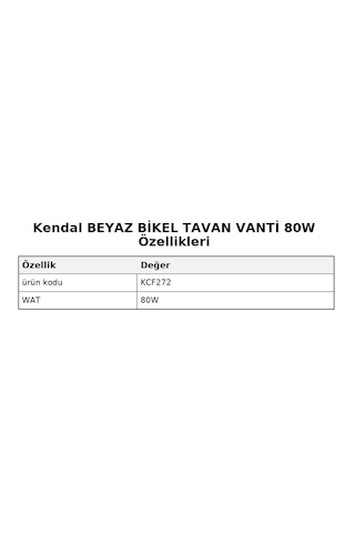 Kendal Beyaz Bikel Tavan Vanti 80w 56" 142cm Saç Tavan Vantilatör - Beyaz