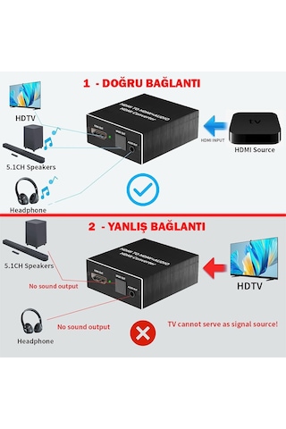 Hdtv Audio Extractor Hdmi 4k 2k Ses Ayırıcı Hdmi Giriş Optik Aux Çıkış