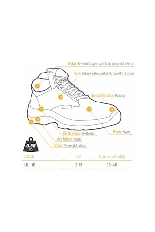 Yds Ul 110 S3 Kompozit Burunlu İş Güvenliği Botu