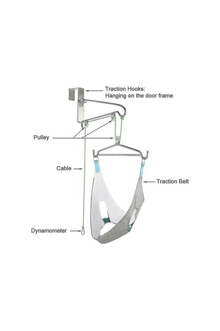 Artfulabode Traksiyon Servikal Leezsing Kapısı Aleti, Asılı Çerçeve Cihazı Ko Çok Renkli