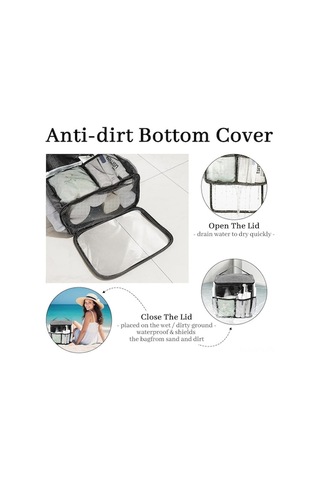 Besthome1 Siyah Duş Çantası, Hızlı Kuruyan, Pvc Ağı + Oxford, 48x27x18cm, Seyahat İçin Uygun Siyah