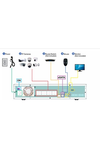 Honeywell Hen64304 64 Kanal Nvr Kayıt Cihazı