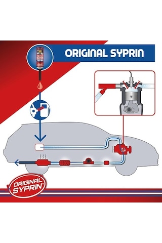 Syprin Diesel All-year Set, Dizel Motor Temizleyici & Yakıt Katkısı, Alman Kalitesi