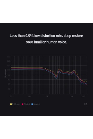 Geeksen Mahdi M320 Mini Bluetooth Mp3 Çalar - 1.8 İnç Renkli Ekran, 8gb Dahili Hafıza, Fm Radyo, Ses Kaydı, Video Oynatıcı, Gümüş