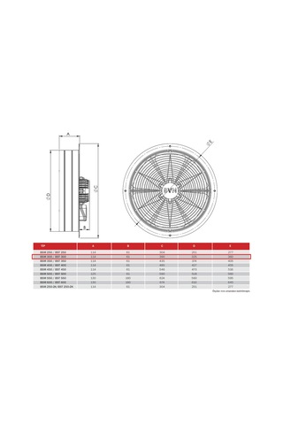 BVN Bahçıvan 32,5 cm BSM 300 90 watt 2000 m3/h 1445 DD 220/230 volt Monofaze Aksiyel Sanayi Aspiratörü Fanı