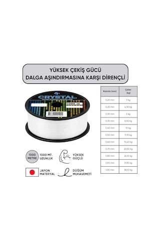 1000 Mt Bobin Misina - Crystal - Şeffaf - Ekstra Güçlü - 0,20 Mm