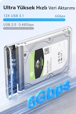 2.5 '' Harici Sabit Sürücü Muhafazası, 6gbps Usb C 3.1 Gen 2 - Sata Iıı Aletsiz Şeffaf Harici Sabit