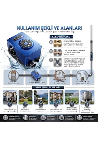 R-sincontrol 15ycow/b-15 M Yeni Teknolojik Nesil Akıllı Basınç Pompası 15 Metre - Monofaze - 24 Lt/dk