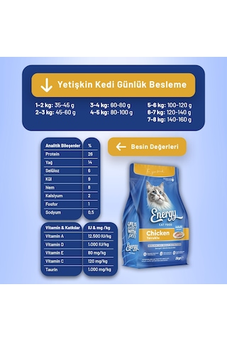 Tavuklu Yetişkin Kedi Maması - 12 Adet