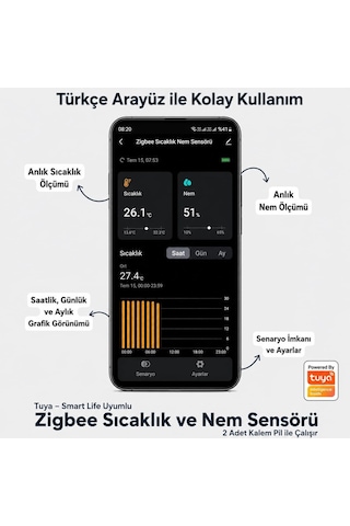 Zigbee Sıcaklık Ve Nem Sensörü Tuya, Smart Life Uyumlu Zsn-03p