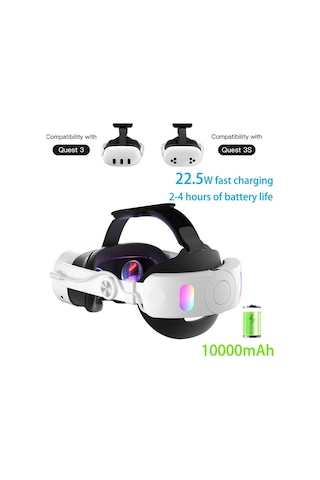 Elmpaly Wolmtt Meta Quest 3/3s Baş Bandı 10000mah Pil 24.5w Hızlı Şarj 2si 1 Arada Beyaz