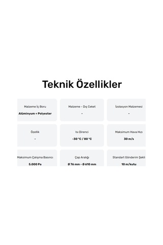 Air Ø356mm Alüminyum İzolesiz Flexible Hava Kanalı 10mt
