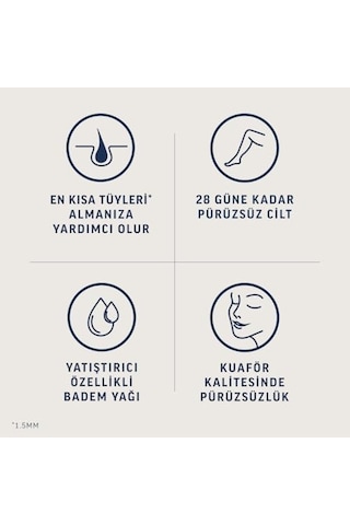 Professional Sir Ağda Bandı Bacak Ve Vücut Bölgesi Hassas Ciltler İçin 20&apos Li 32428781