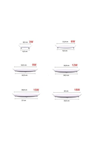 Ct-5144 3w Günışığı Led Panel Spot Metal Kasa - 1 Adet Siyah