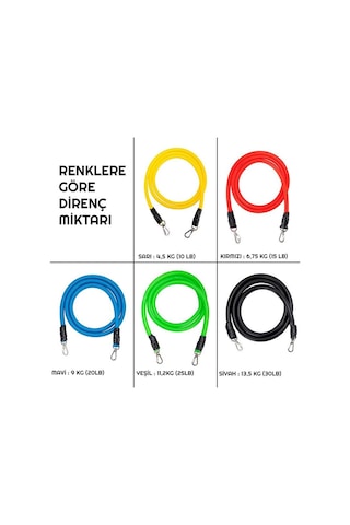 Exeo Pilates Fitness Kondisyon Kardiyo Egzersiz Direnç Lastiği