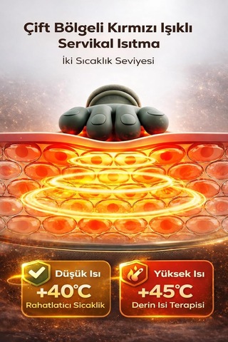 Isıtmalı 3d Boyun Omuz Masaj Aleti Şarjlı Taşınabilir 3 Kademe Masaj Cihazı
