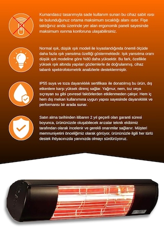 Aqua 2000 Watt Gsa20 Kumandasız Suya Dayanıklı Elektrikli Isıtıcı