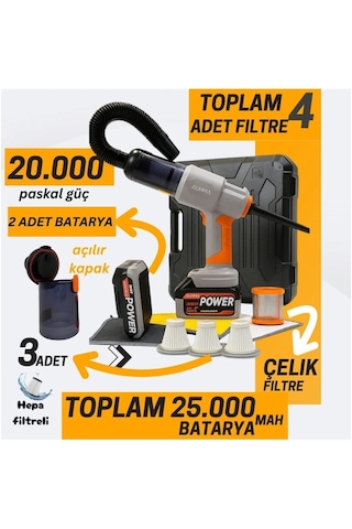 Miaxtreme 25,000mah Güçlü Emme+üfleme 20.000pa Yedek Batarya+filtre Argonomik Kullanışlı Araç Içi Süpürge