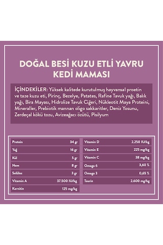 Kito Kuzu Etli Yavru Köpek Maması 2500 G + Kito Fresh Tanışma Paketi Köpek Yemeği 6'lı