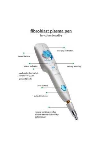Hicovo Fibroblast Plasma Pen
