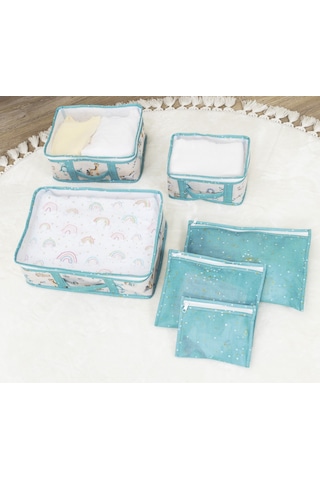 Baby Yeni Doğan Seti Bavul Organizer , Bakım Ve Alt Bakım Çanta Mavi