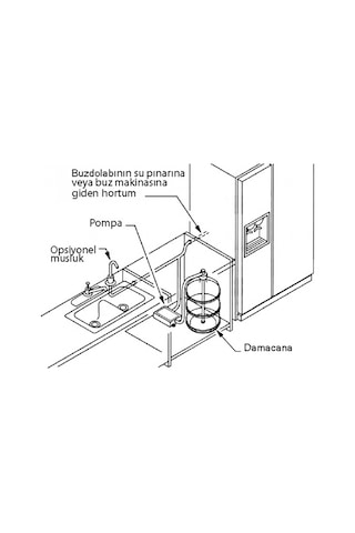 Flojet Bw5009-000a Damacana Pompası 2.3 L/dk