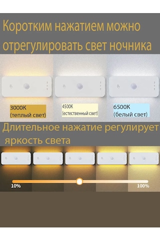 Kitchen Helpers A&a Hareket Sensörlü Kablosuz Gece Lambası 413410457 Gri