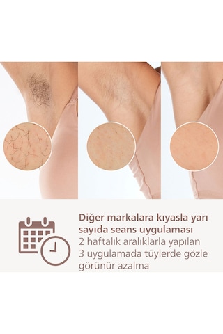 Philips Lumea Ipl Hair Removal 9900 Brp958 Lazer Epilasyon Cihazı 4 Akıllı Başlık Çanta/koruyucu Gözlük Hediyeli