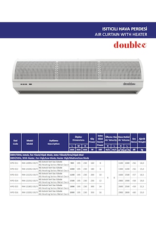Doublee RM-1210S2-3D/Y Isıtıcılı 100 CM Hava Perdesi 