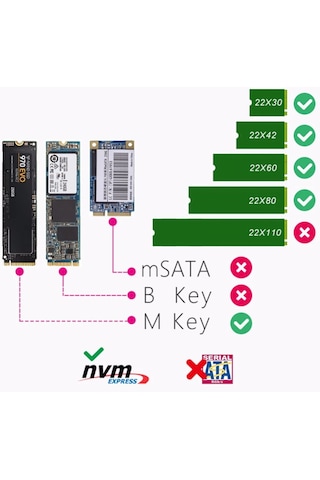 Usb 3.1 Type C To Pci-E Express Nvme 4766P Ssd Kutusu M.2 M-Key