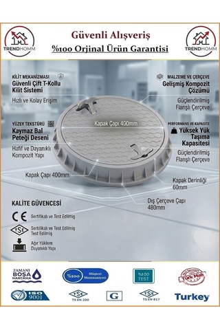 Luxwares Rögar Kapağı - El Tutmalı - Çerçeveli - Menhol Kapak - 40cm