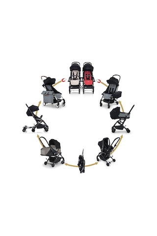 Bumprider Connect³ Bebek Arabası Portbebe Black