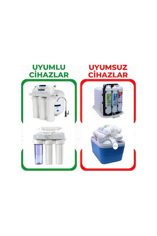 Aquafit Açık Kasa Su Arıtma Cihazı Filtre Seti 7'li