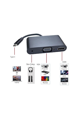 Type C To Hdmı + Vga+ Audio Çevirici 3 İn1 Usb C Ses Ve Görüntü Çevirici
