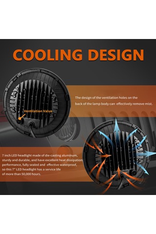Padalink "7 İnç Evrensel Led Far H4 Bağlantılı - 20000 Lümen, Ip67 Su Geçirmez"