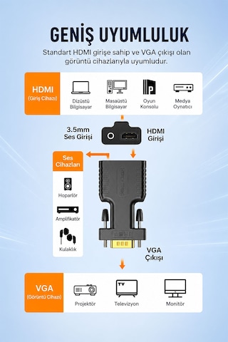 Hdmı - Vga Dönüştürücü Adaptör Kablo, 1080p Full Hd Görüntü Ve 3.5mm Ses Destekli Çevirici, Laptop Pc Oyun Konsolu Monitör Tv Projektör Uyumlu, Tak Çalıştır Z125